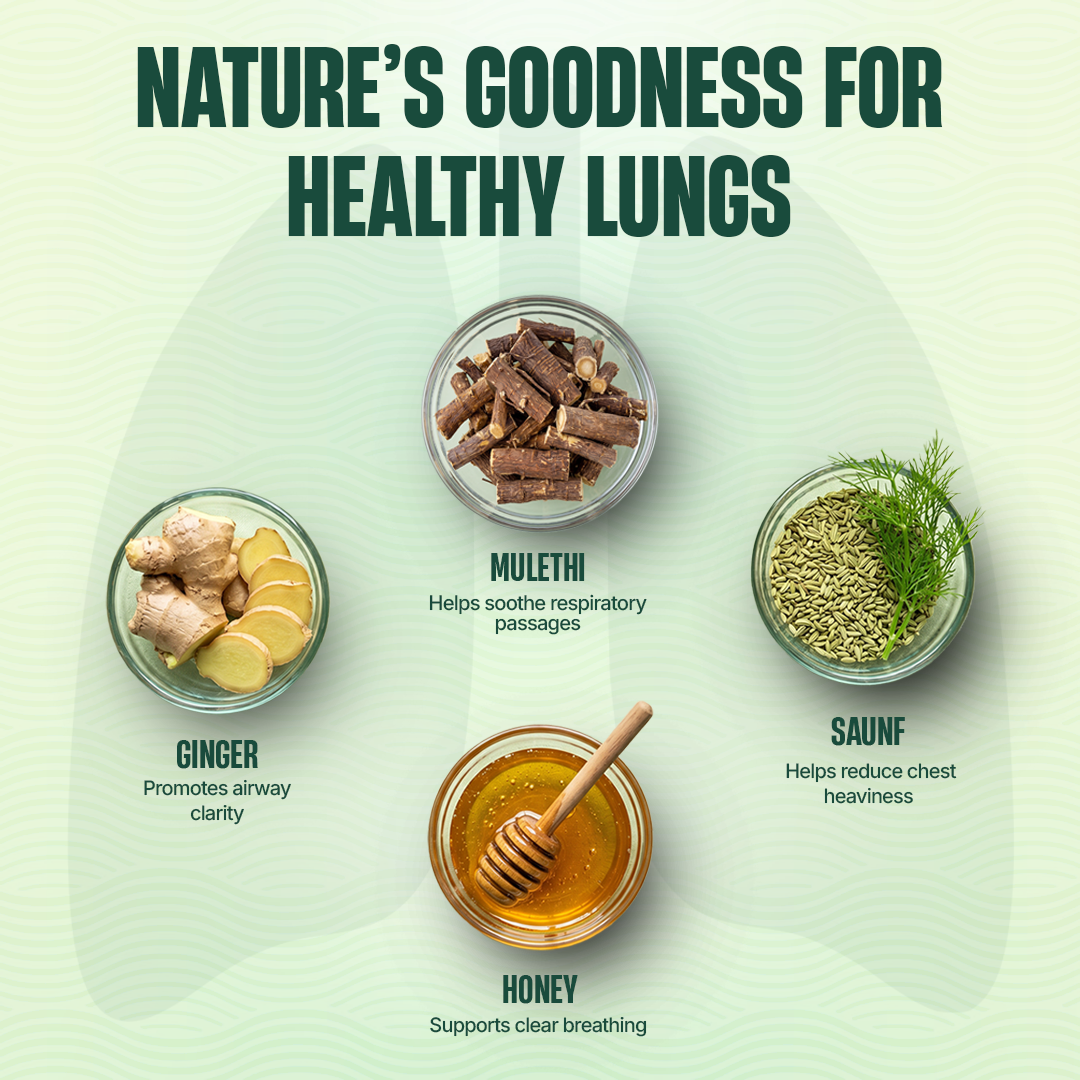 BeastLife Lung Detox Gummies