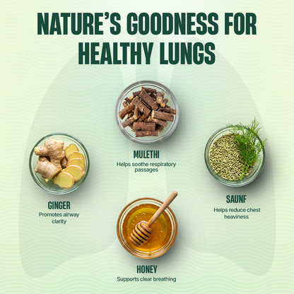 BeastLife Lung Detox Gummies