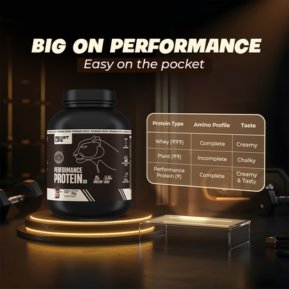 Performance Fermented Yeast Protein with Ultrasorb Tech | 2kg | Chocolate