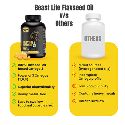 3X Strength Veg omega 3 6 9 | 45 Day Pack