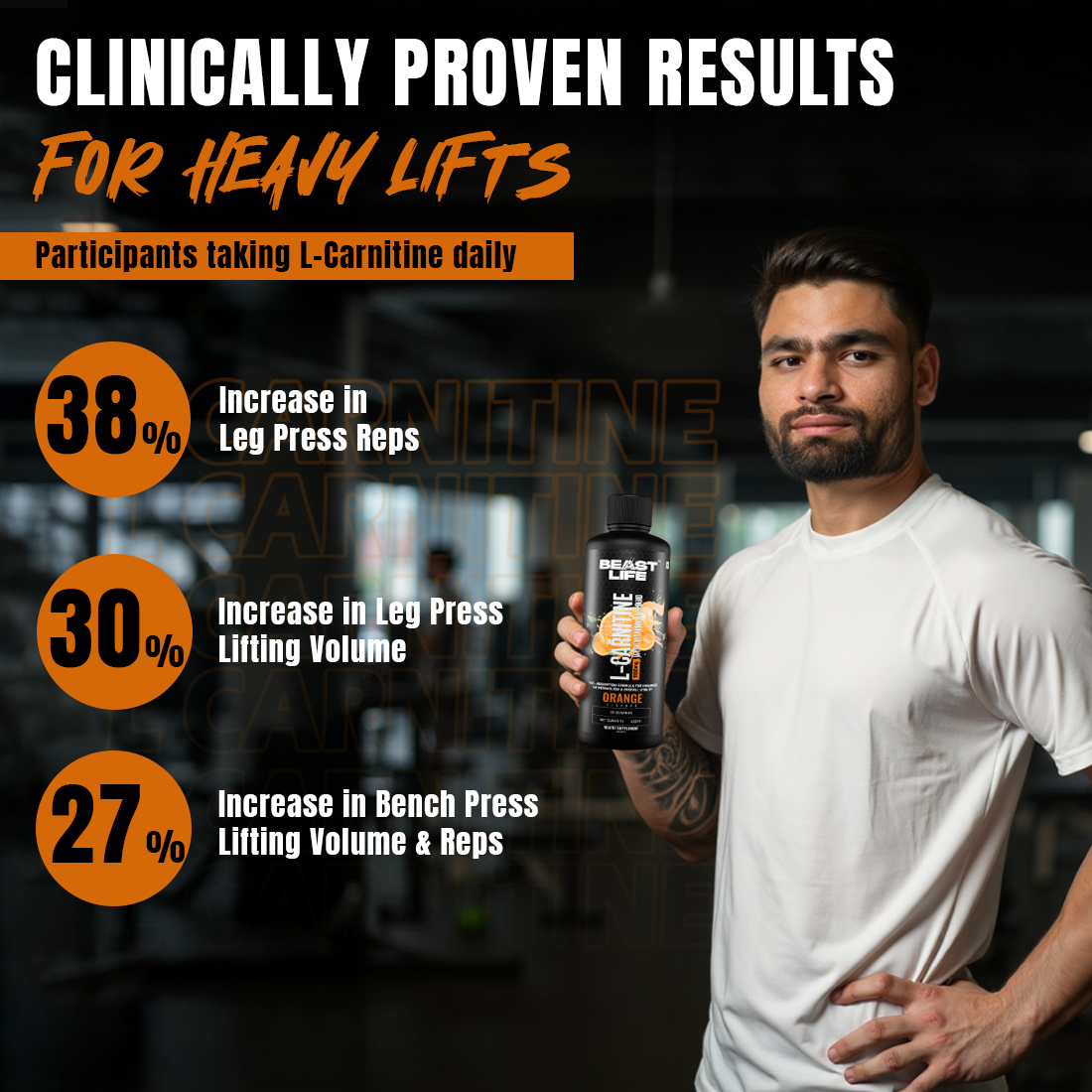 BeastLife L-Carnitine with Vitamin B5 (Orange, 450ml) | Triple Strength Formula | 3300mg L- Carnitine