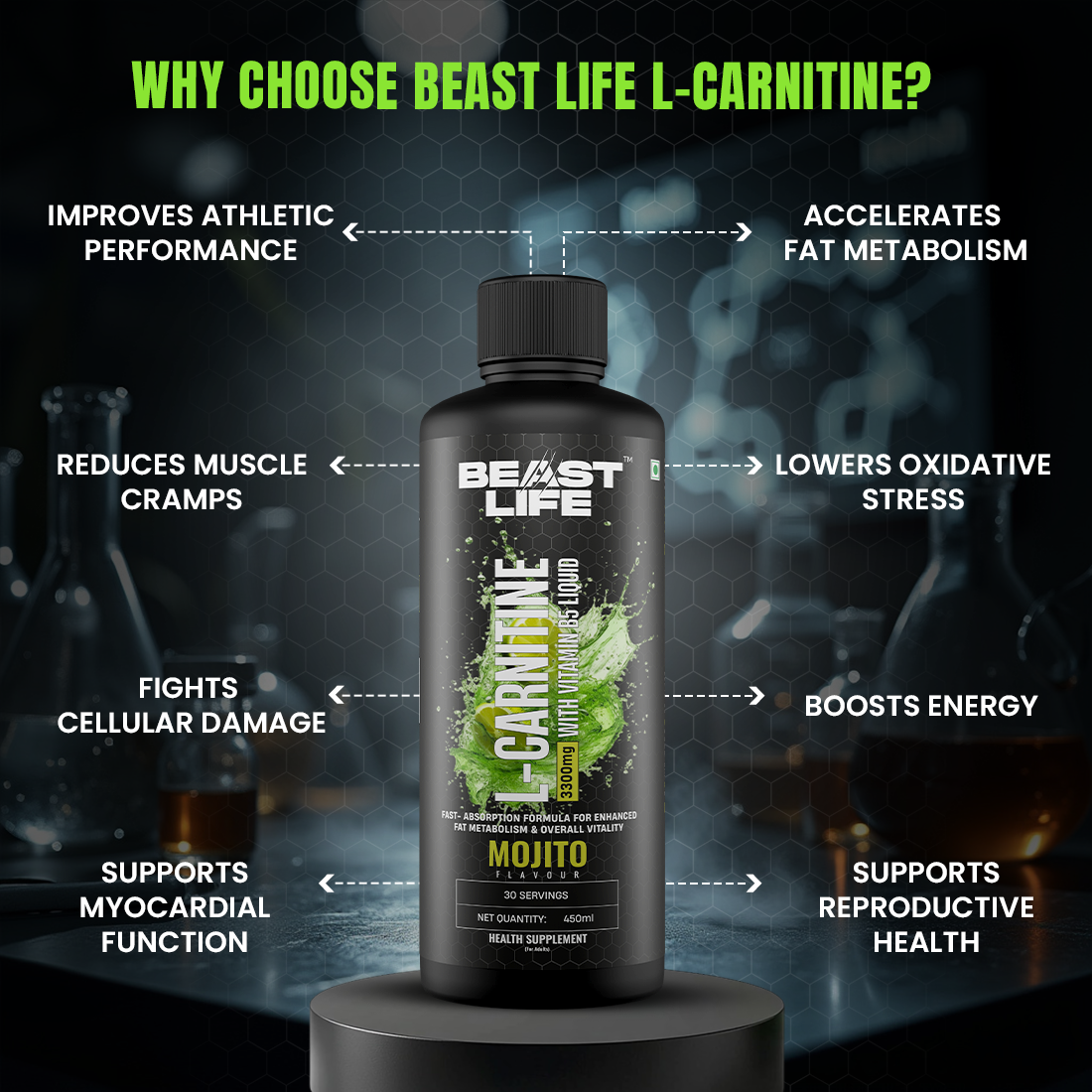 L-Carnitine with Vitamin B5 Liquid 3300 mg | Mojito | 450 ml