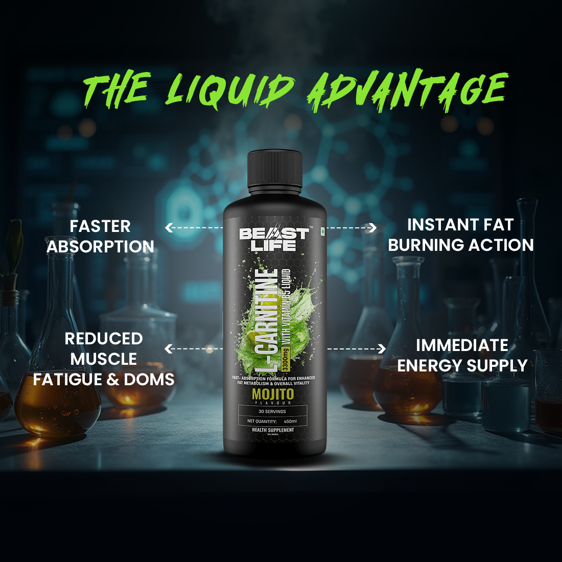 L-Carnitine with Vitamin B5 Liquid 3300 mg | Mojito | 450 ml