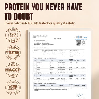Performance Fermented Yeast Protein with Ultrasorb Tech | Chocolate Mocha | 1 kg