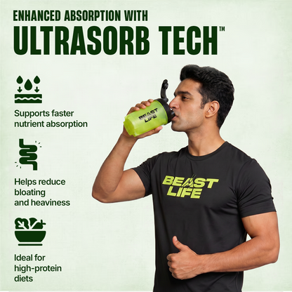 Isorich Blend Whey Protein with Ultrasorb Tech | Chocolate | 924 g