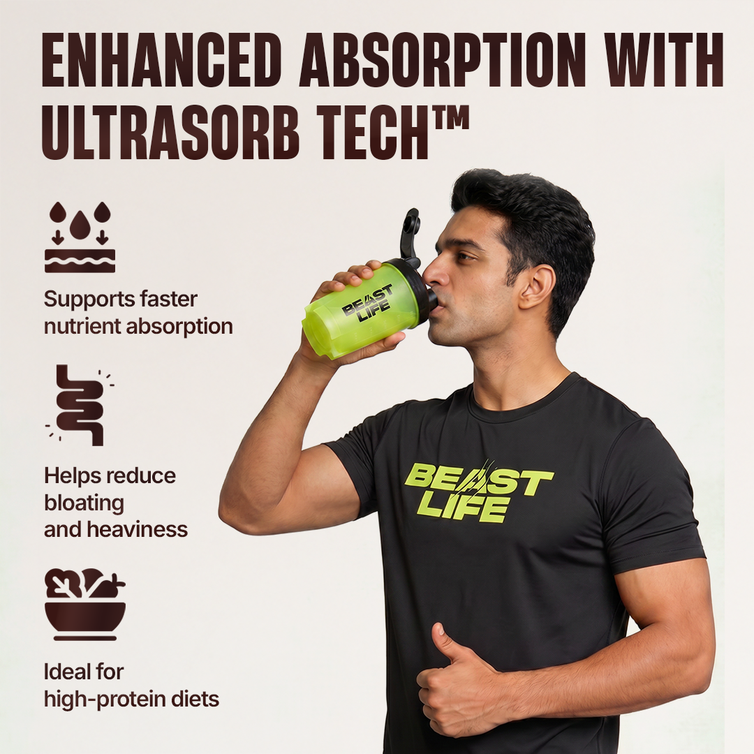 Pro Concentrate Whey Protein with Ultrasorb Tech | Rich Chocolate | 1.848 kg