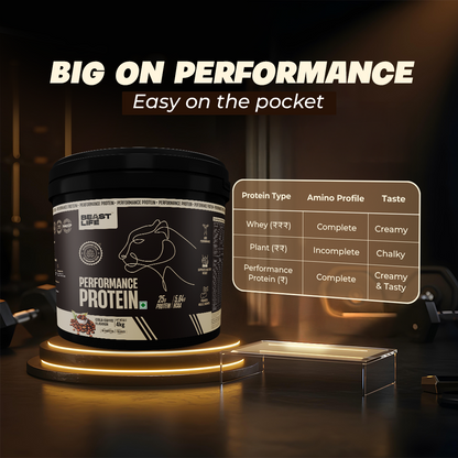 Performance Fermented Yeast Protein with Ultrasorb Tech | 4kg | Cold Coffee