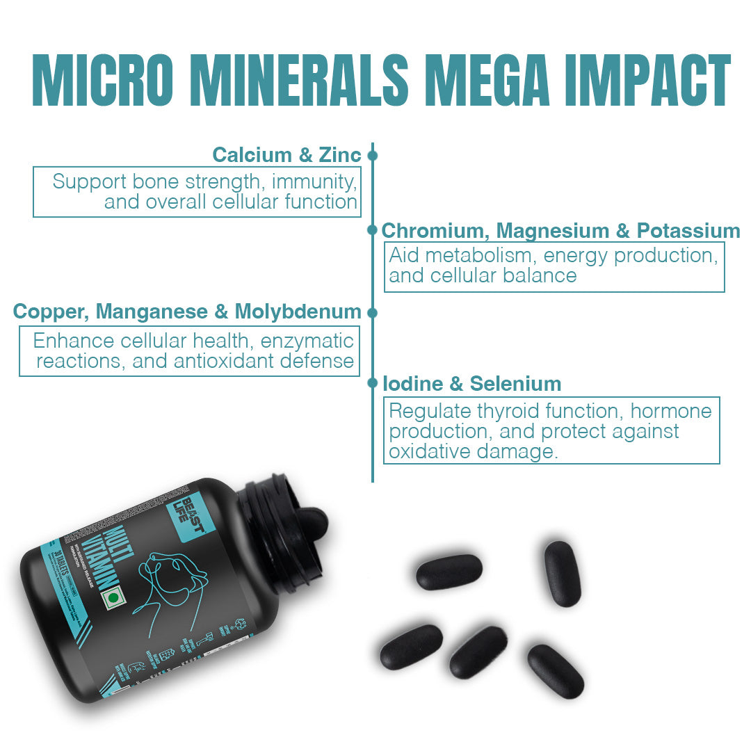 Beastlife Multivitamins with Sustained Release Technology | 90Days