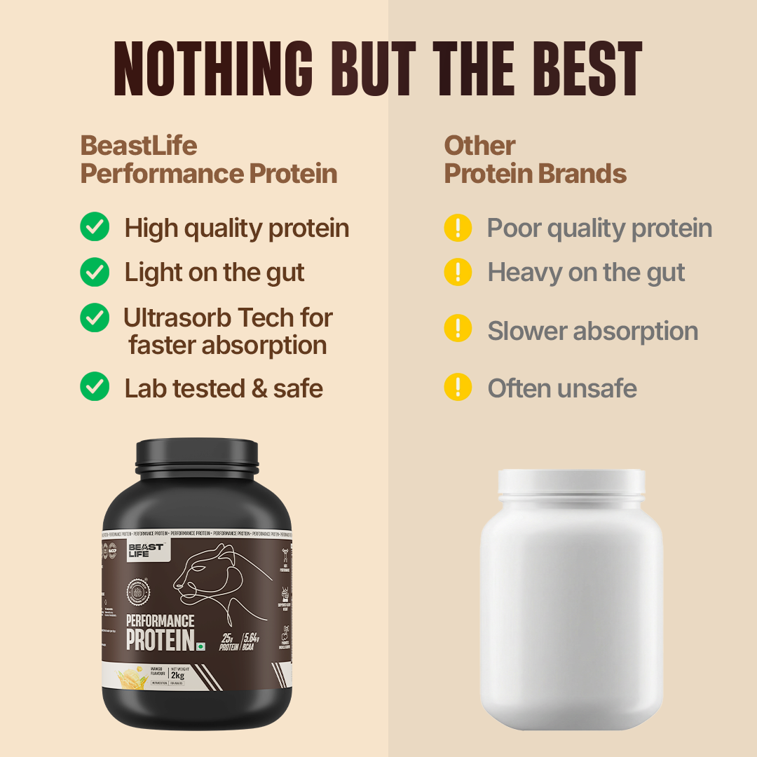 Performance Fermented Yeast Protein with Ultrasorb Tech | Mango | 2 kg