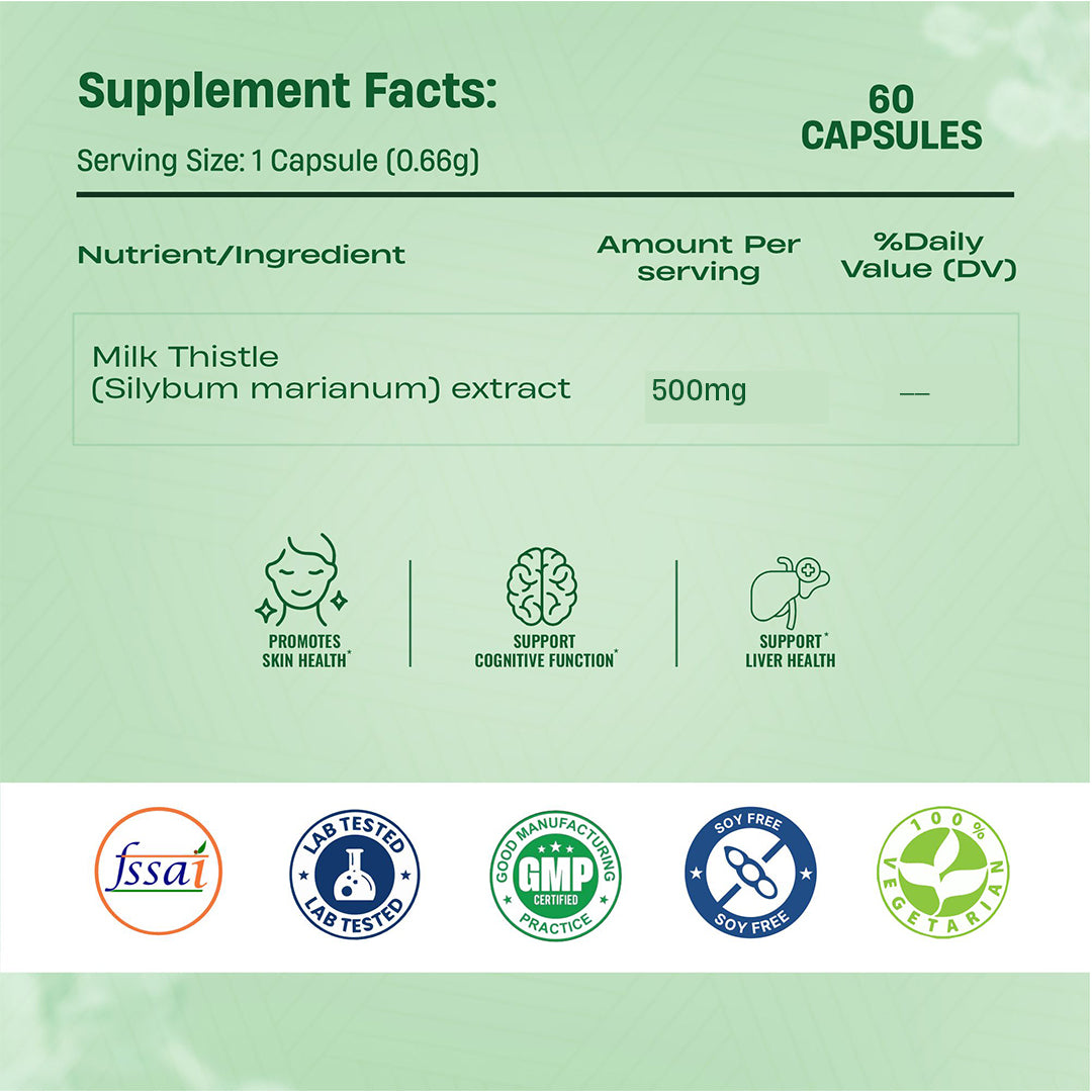 Liver Detox Supplement with Milk Thistle Extract 500mg | Added Multivitamins & Amino Acid with Natural Detoxification Formula | Liver Support Supplement (60 Veg Tablets) 60N