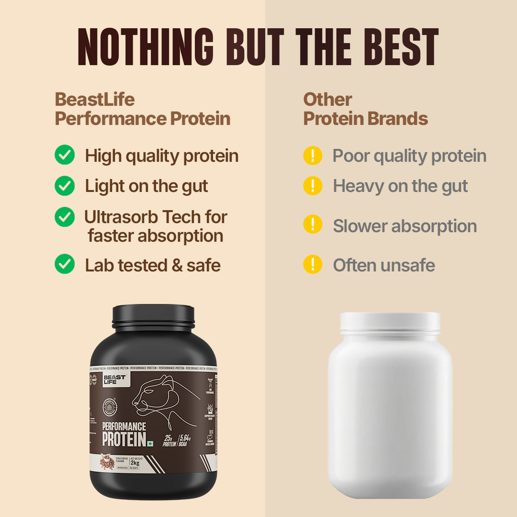 Performance Fermented Yeast Protein 2 kg - Image 7