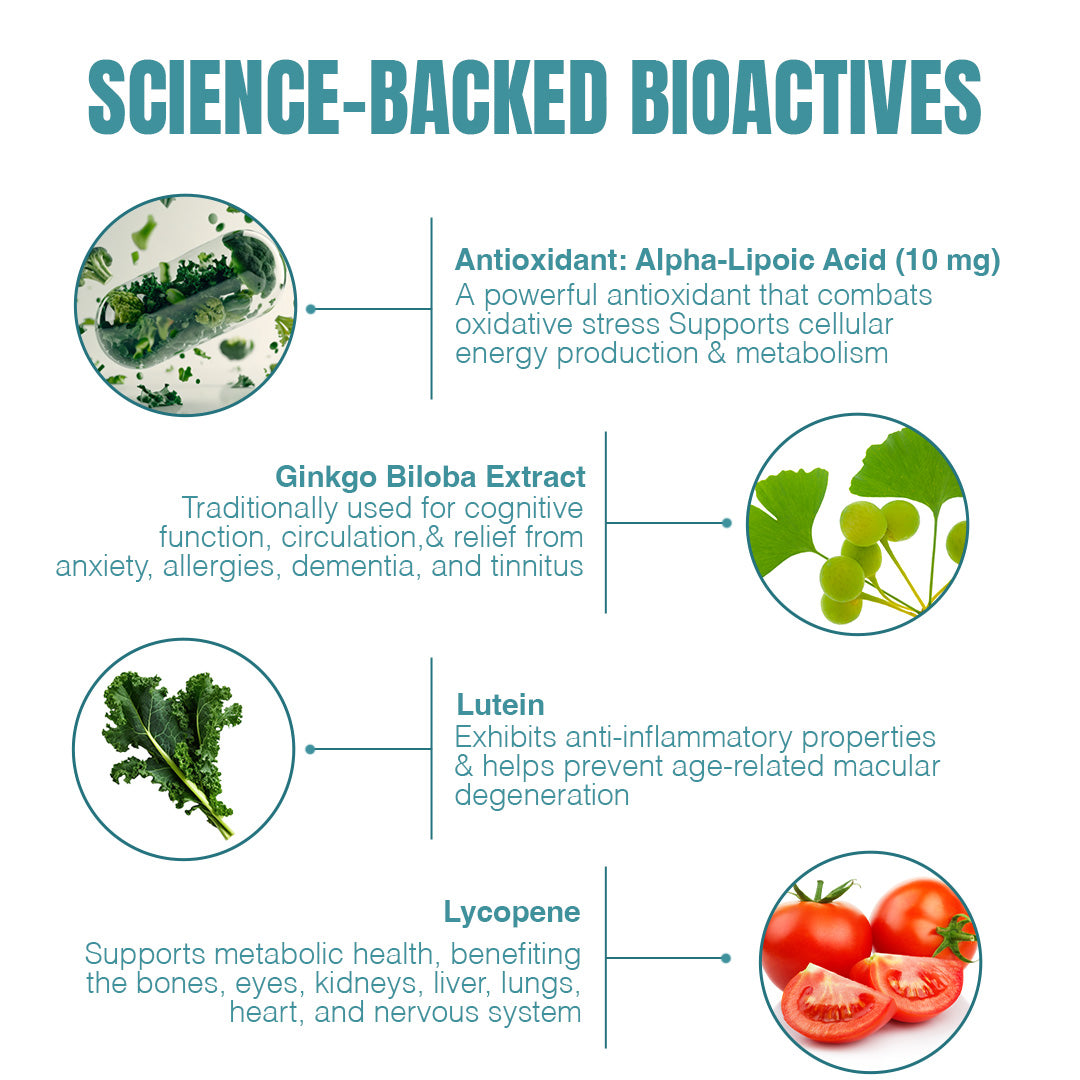 Beastlife Multivitamins with Sustained Release Technology | 90Days