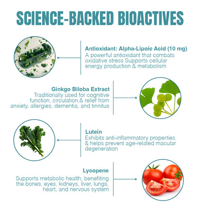 Beastlife Multivitamins with Sustained Release Technology | 90Days