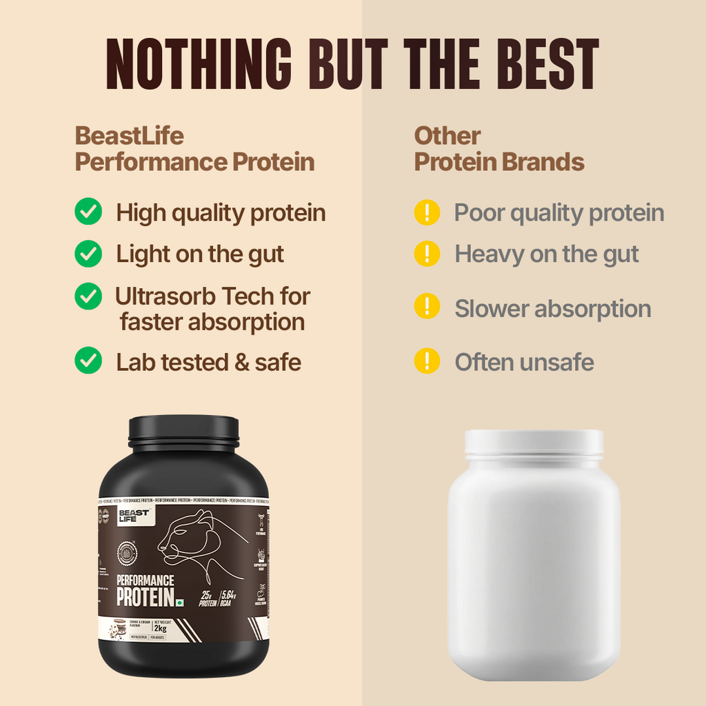 Performance Fermented Yeast Protein 2 kg - Image 7