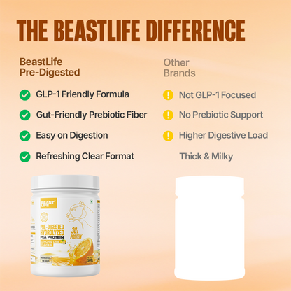 Pre-Digested Hydrolyzed Pea Protein Lemon & Lime flavour 500g