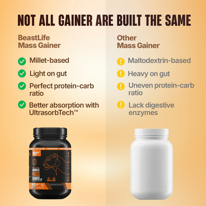 Anabolic Mass Gainer with Ultrasorb Tech | No Maltodextrin | Butterscotch | 1 kg
