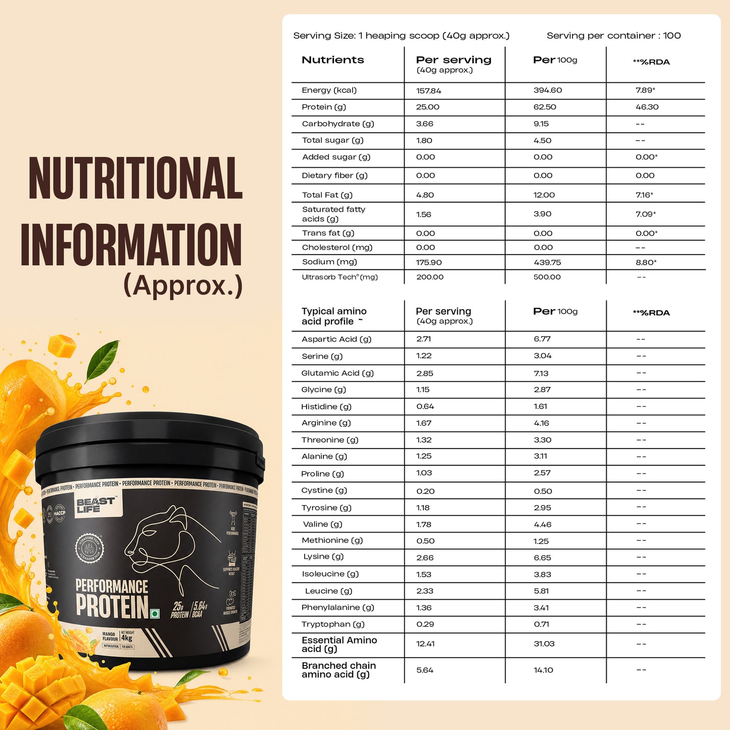 Performance Fermented Yeast Protein with Ultrasorb Tech | Mango | 4 kg