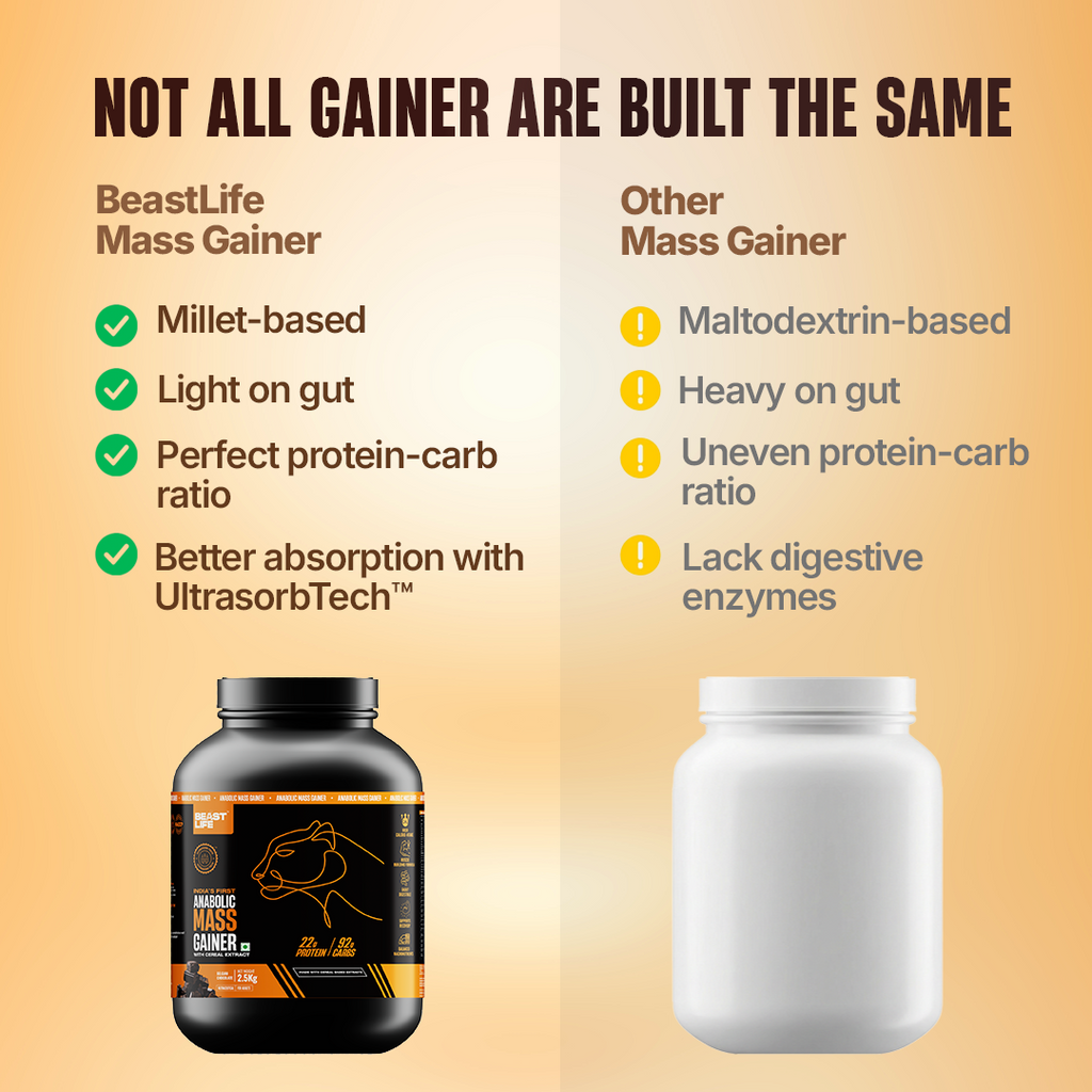 Anabolic Mass Gainer with Ultrasorb Tech, 2.5 kg, Belgian Chocolate - Image 8