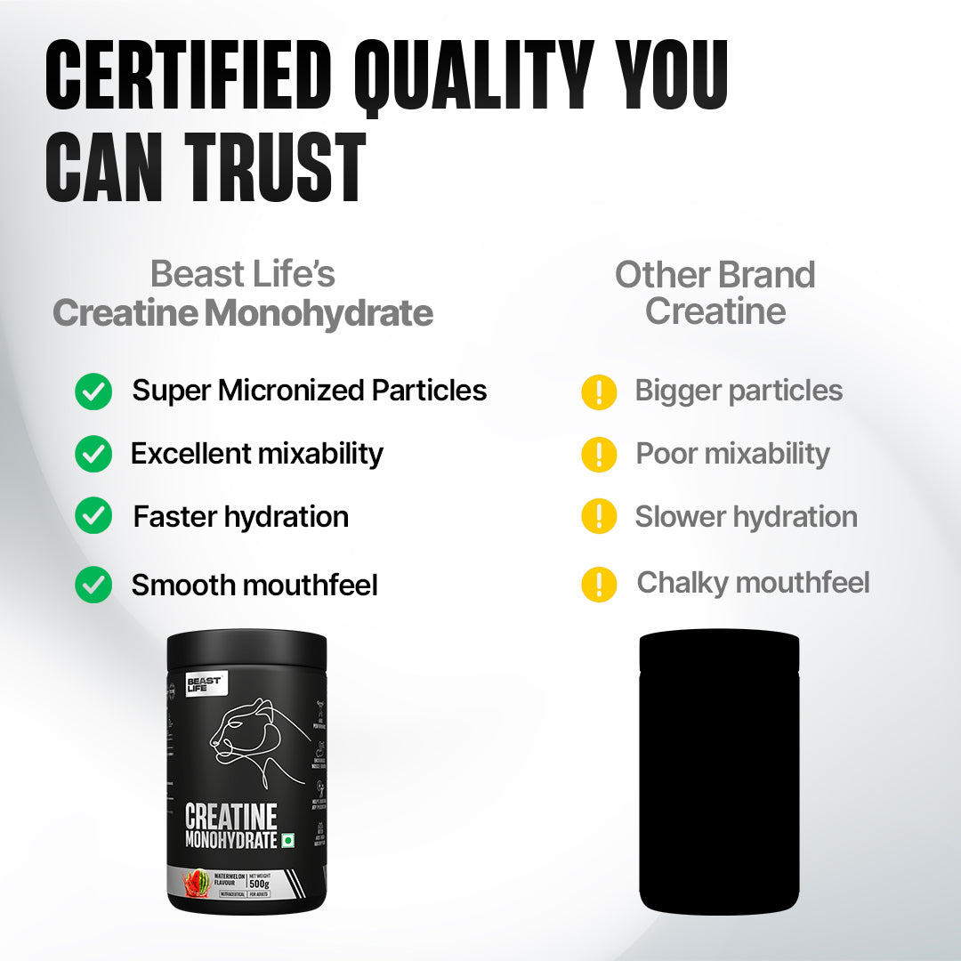 Creatine Monohydrate | Watermelon | 500 g