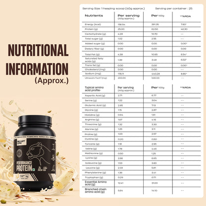 Performance Fermented Yeast Protein with Ultrasorb Tech | Malai Kulfi | 1 kg