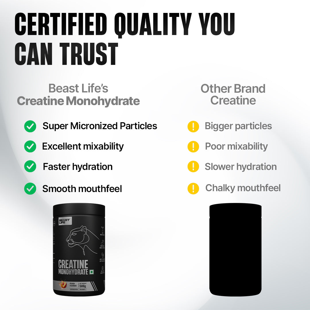 Creatine Monohydrate | Peach | 500 g