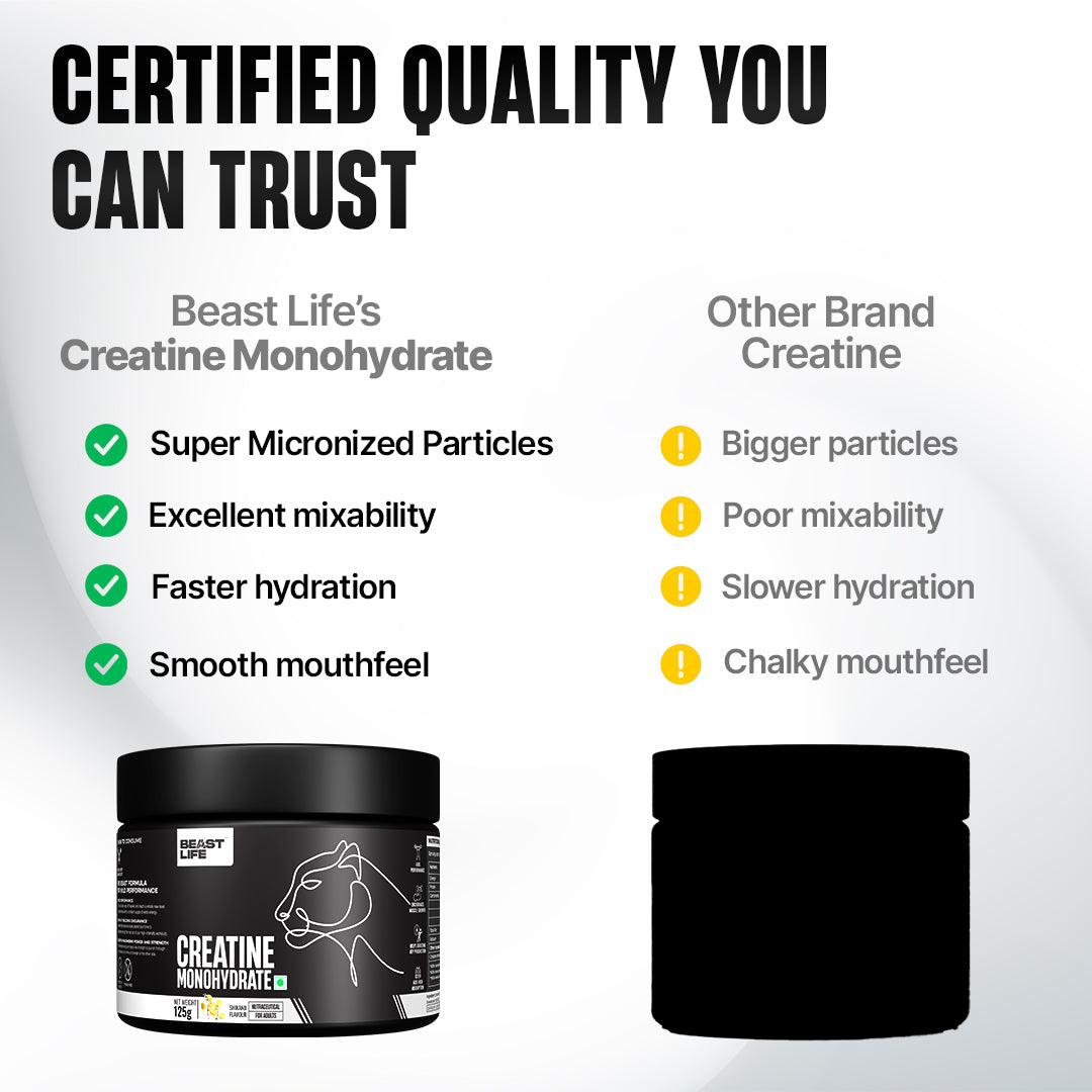 Creatine Monohydrate | Shikanji | 125 g
