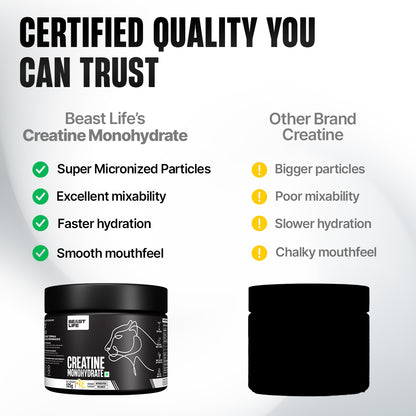 Creatine Monohydrate | Shikanji | 125 g