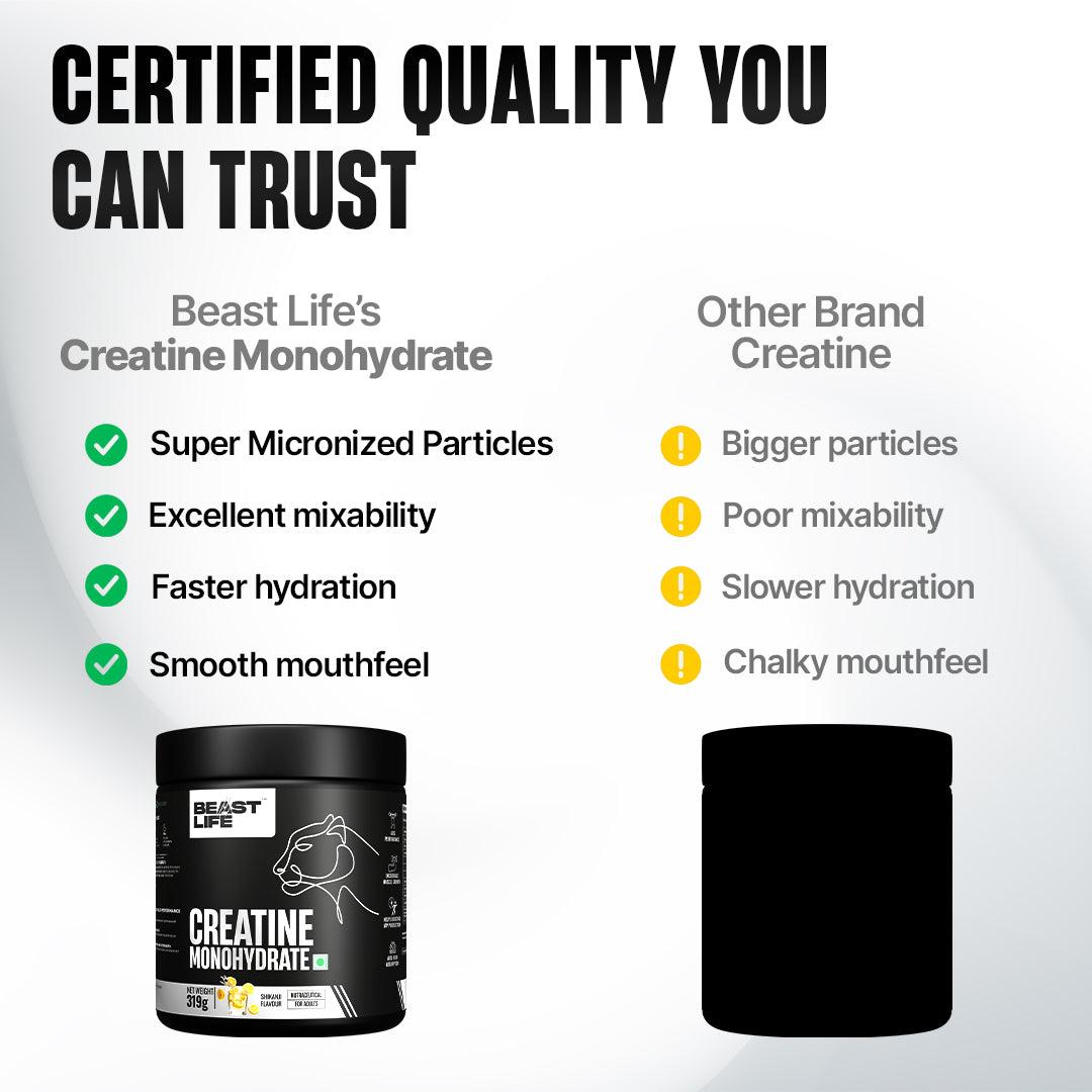 Creatine Monohydrate | Shikanji | 319 g