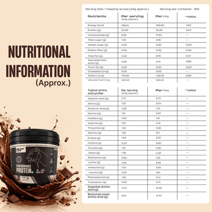 Performance Fermented Yeast Protein with Ultrasorb Tech | Chocolate | 4 kg