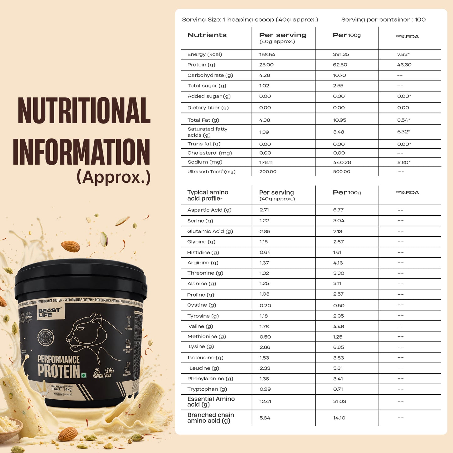 Performance Fermented Yeast Protein with Ultrasorb Tech | Malai Kulfi | 4 kg