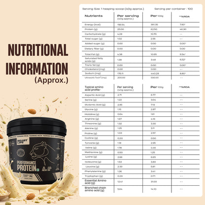 Performance Fermented Yeast Protein with Ultrasorb Tech | Malai Kulfi | 4 kg