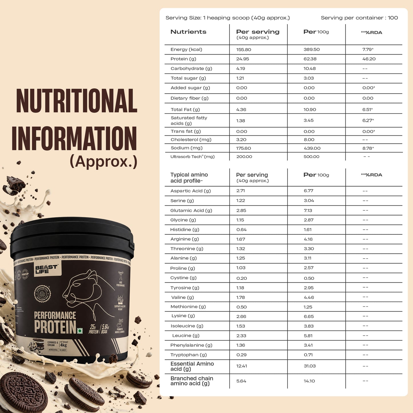 Performance Fermented Yeast Protein with Ultrasorb Tech | Cookies & Cream | 4 kg