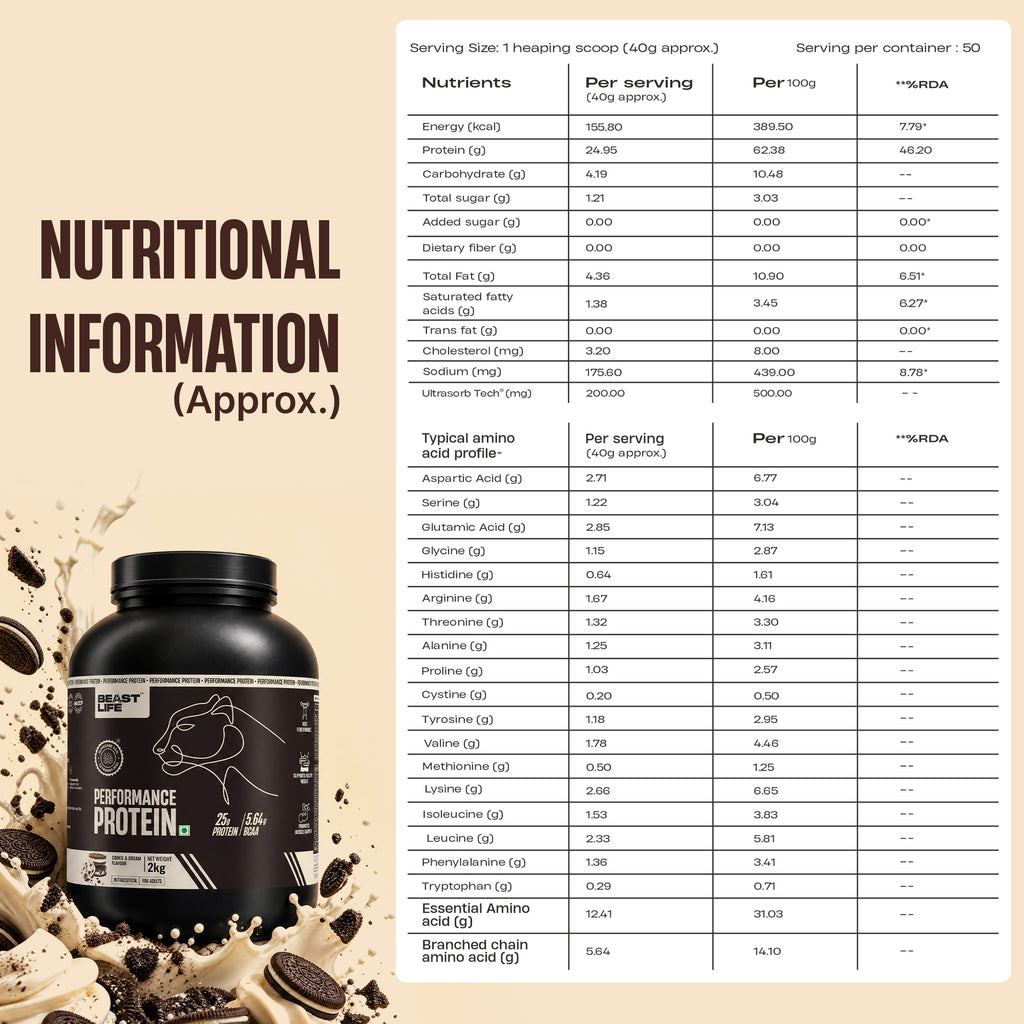 Performance Fermented Yeast Protein 2 kg - Image 8