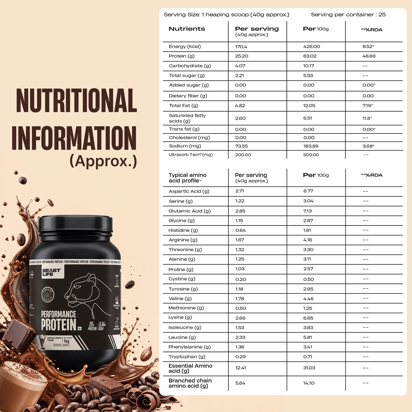 Performance Fermented Yeast Protein with Ultrasorb Tech | Chocolate Mocha | 1 kg