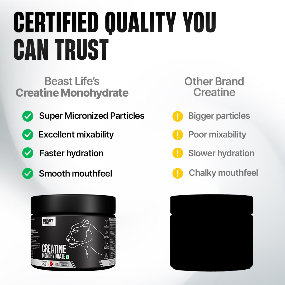 Creatine Monohydrate | Litchi | 125 g