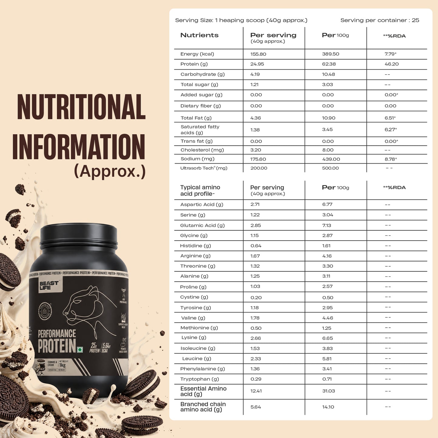 Performance Fermented Yeast Protein with Ultrasorb Tech | Cookies & Cream | 1 kg