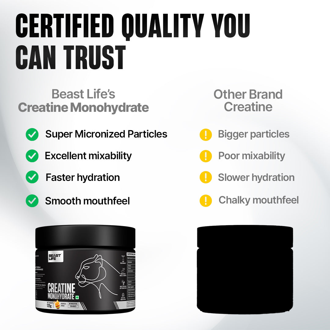 Creatine Monohydrate | Tropical Tango | 125 g
