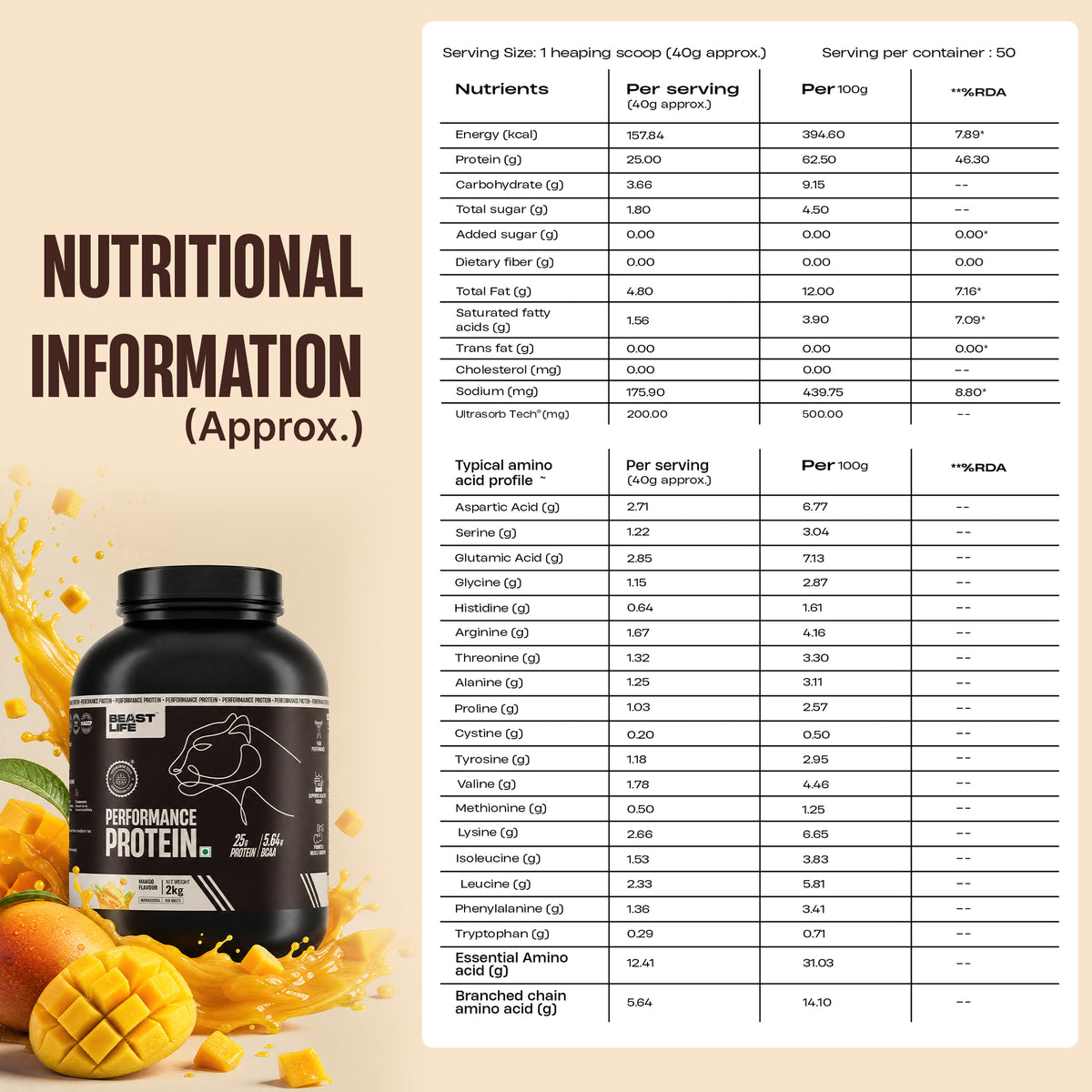 Performance Fermented Yeast Protein with Ultrasorb Tech | Mango | 2 kg