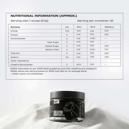 Super Micronized Creatine Monohydrate | 100G