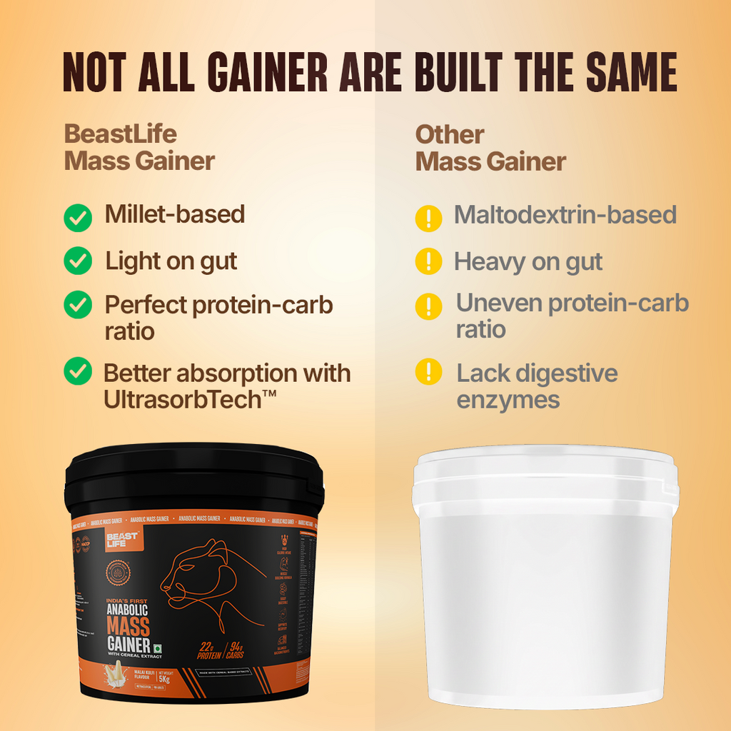 Anabolic Mass Gainer with Ultrasorb Tech 5 kg - Image 8