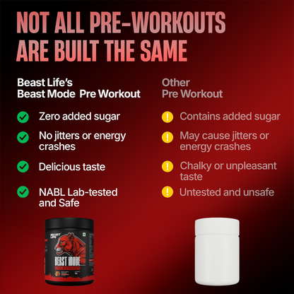 PRE WORKOUT FRUIT PUNCH | 210g