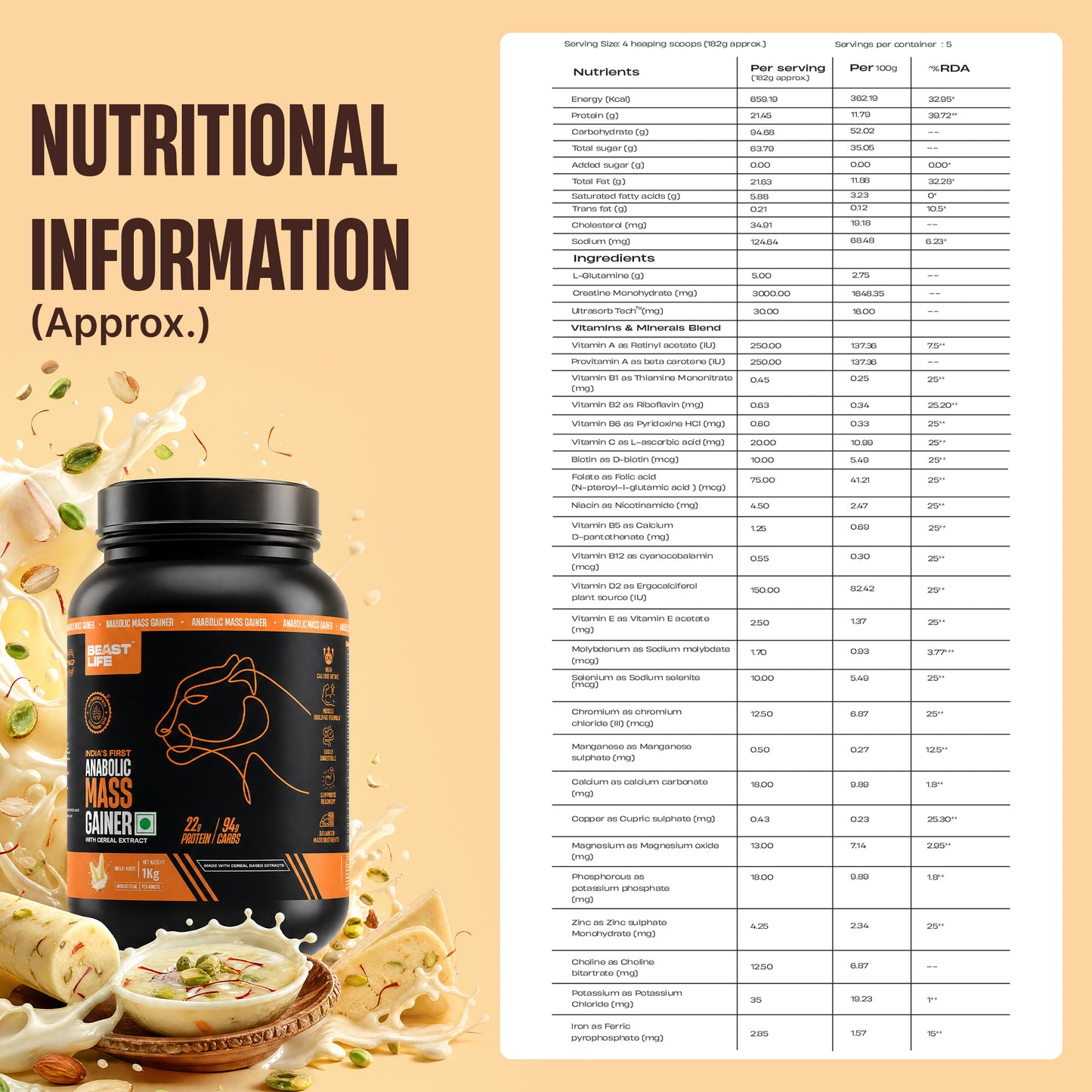 Anabolic Mass Gainer with Ultrasorb Tech | No Maltodextrin | Malai Kulfi | 1 kg