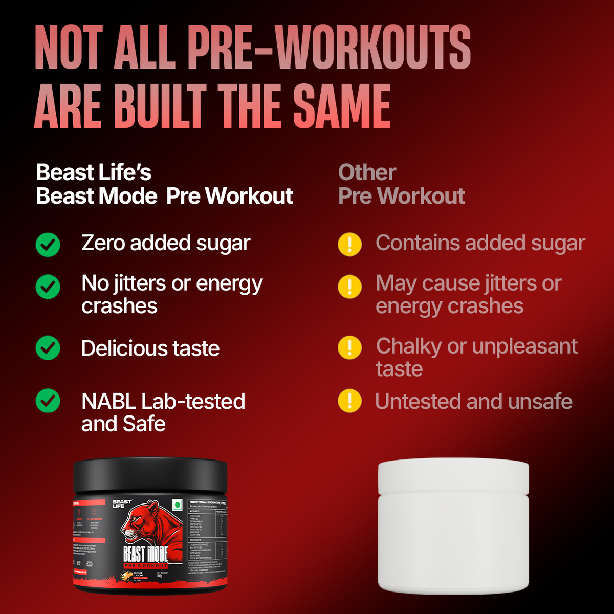 Pre Workout | Beta Alanine • Caffeine • Zero Crash | Orange | 105g