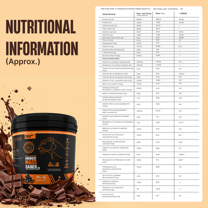 Anabolic Mass Gainer with Ultrasorb Tech | No Maltodextrin | Belgian Chocolate | 5 kg with Free Peanut Butter