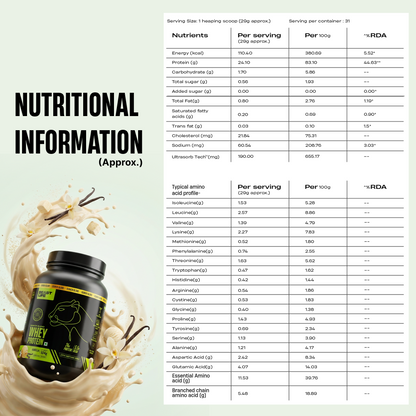 Isorich Blend Whey Protein with Ultrasorb Tech | Vanilla | 924 g