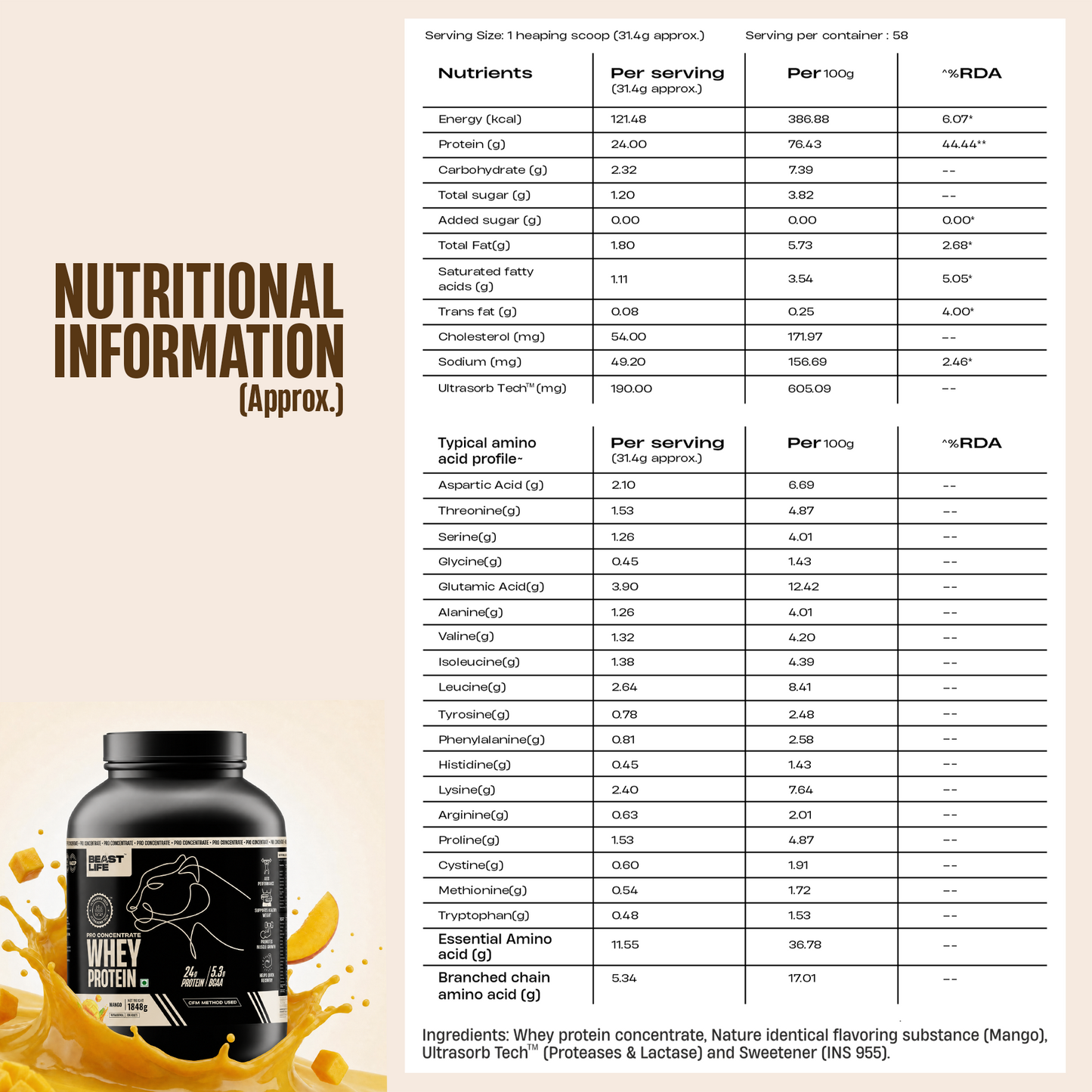 Pro Concentrate Whey Protein with Ultrasorb Tech | Mango | 1.848 kg