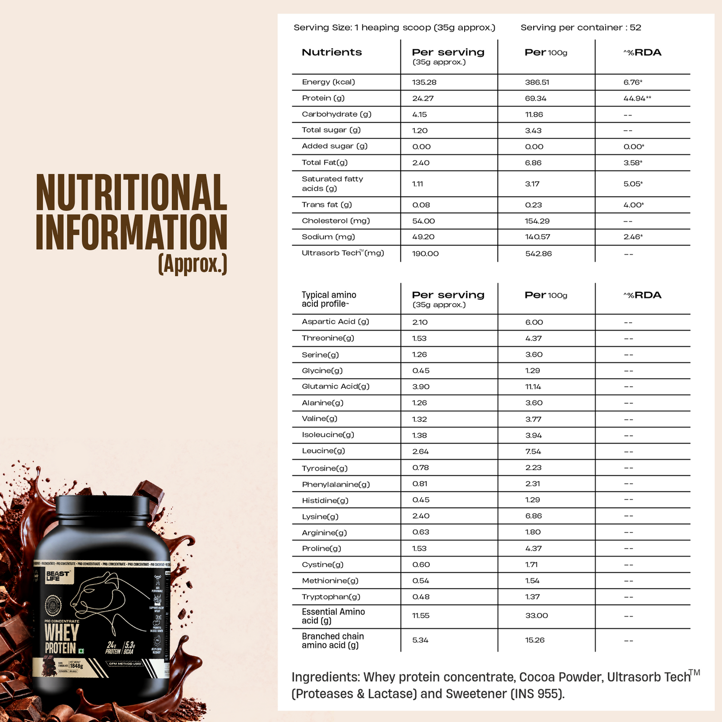Pro Concentrate Whey Protein with Ultrasorb Tech | Rich Chocolate | 1.848 kg
