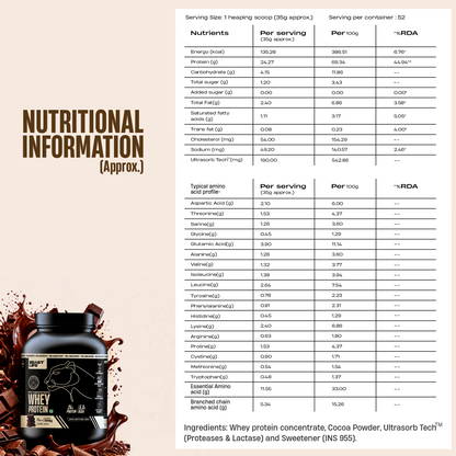 Pro Concentrate Whey Protein with Ultrasorb Tech | Rich Chocolate | 1.848 kg