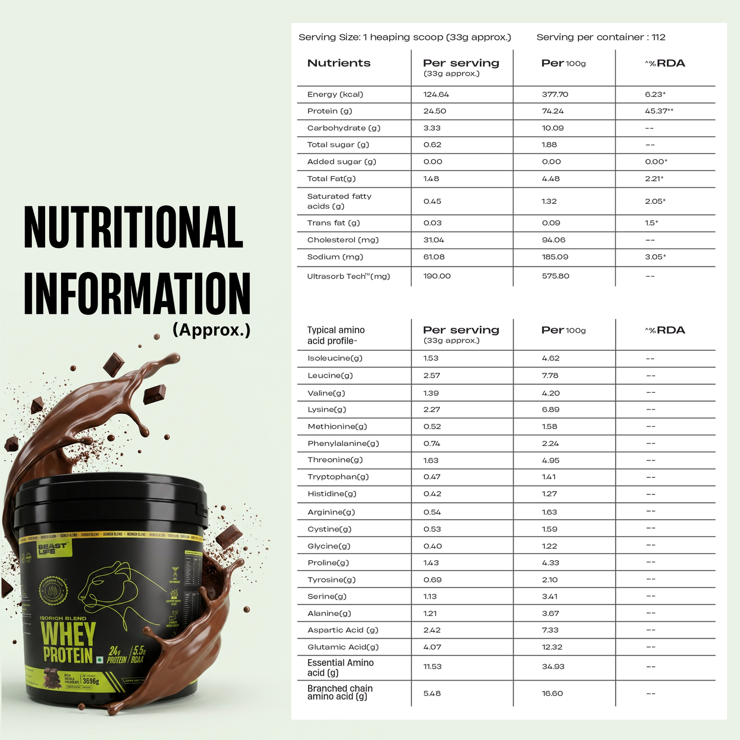 Isorich Blend Whey Protein with Ultrasorb Tech | Chocolate | 3.696 kg