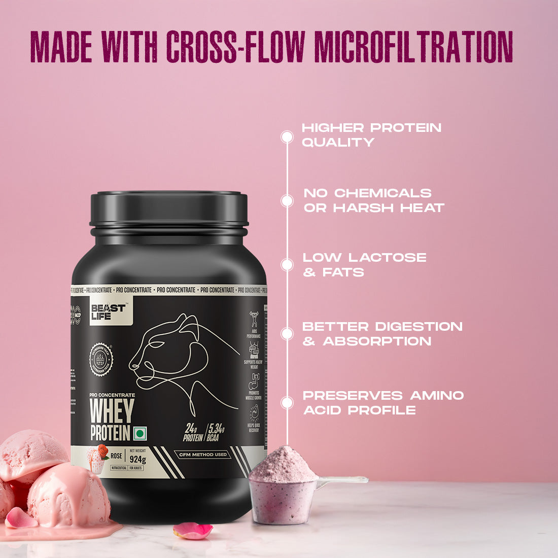 Rose Pro Concentrate Whey Protein with Ultrasorb Tech | 924gm